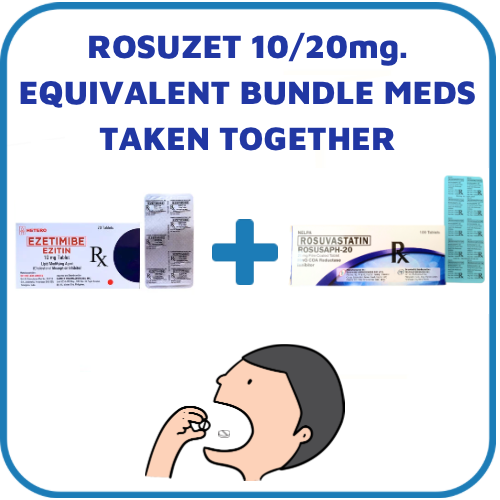 ROSUZET Ezetimibe + Rosuvastatin 10mg/20mg Tablet x 1