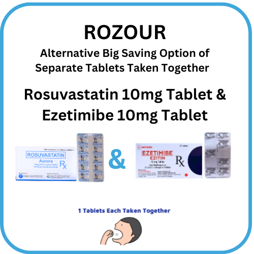 ROZOUR Ezetimibe + Rosuvastatin 10mg/10mg Tablet x 1