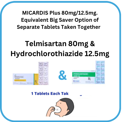 MERIT PLUS (Telmisartan + Hydrochlorothiazide) 80mg./12.5mg. Tablet x 1