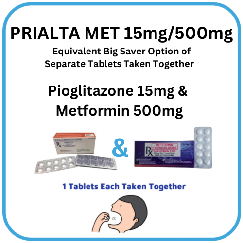 PRIALTA-MET ( Pioglitazone + Metformin ) 15mg/500mg Tablet x 1