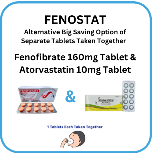 FENOSTAT Fenofibrate + Atorvastatin 160mg/10mg Tablet x 1