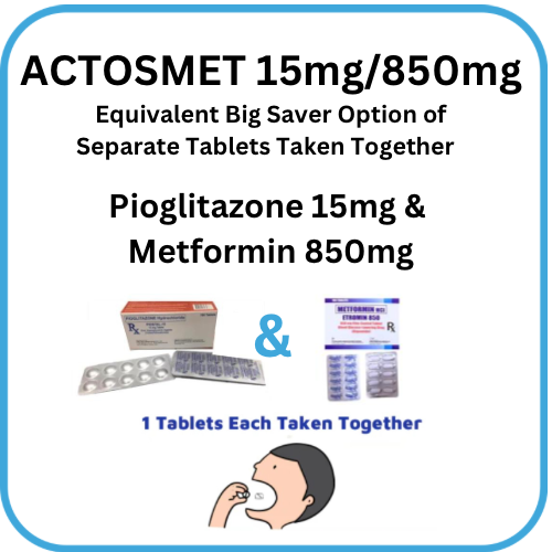 ACTOSMET ( Pioglitazone + Metformin ) 15mg/850mg Tablet x 1