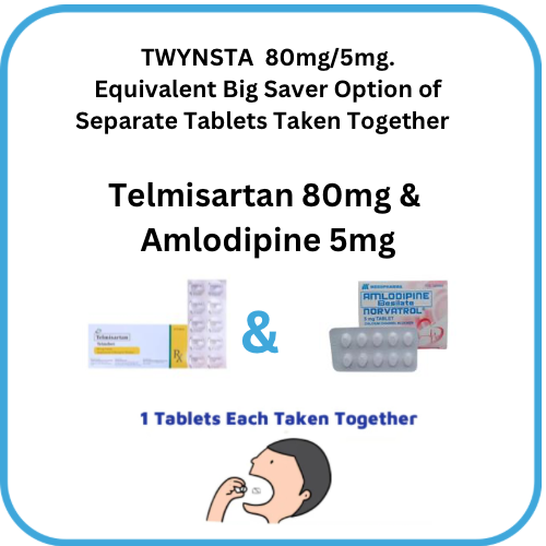 Twynsta (Telmisartan + Amlodipine) 80mg./5mg. Tablet x 1