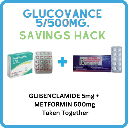 GLUCOVANCE ( Glimeperide + Metformin ) 2mg/500mg Tablet x 1