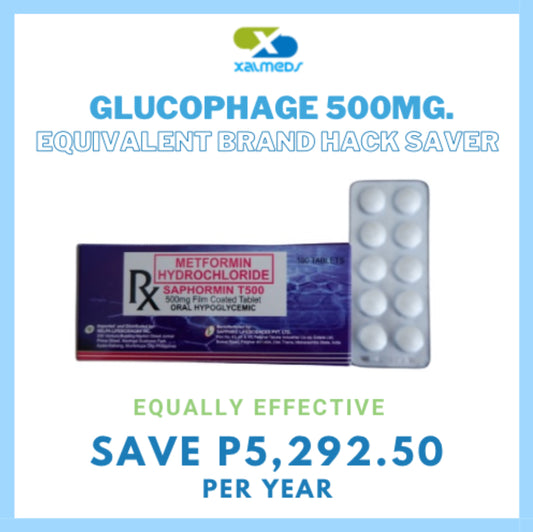 GLUCOPHAGE Metformin 500mg Tablet x 1