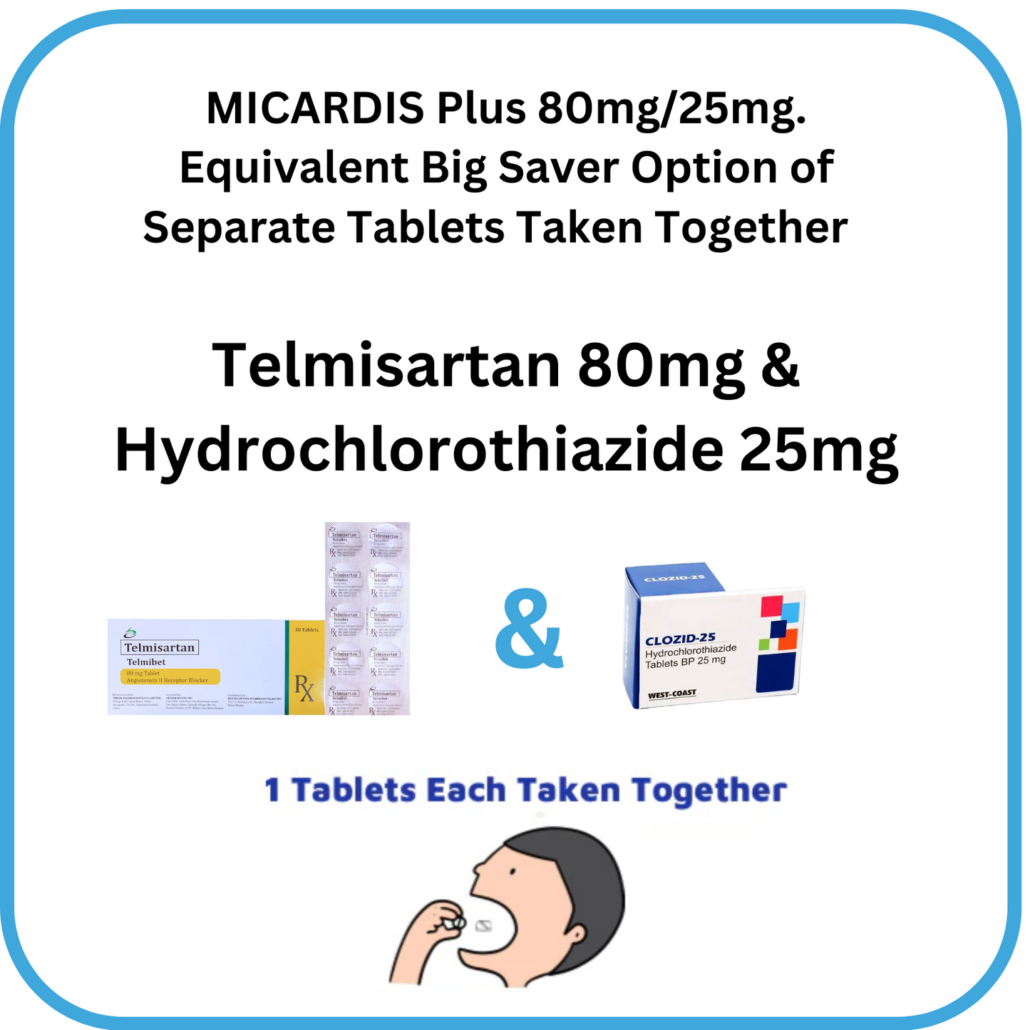 Micardis Plus (Telmisartan + Hydrochlorothiazide) 80mg./25mg. Tablet x
