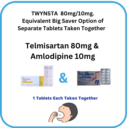 Twynsta (Telmisartan + Amlodipine) 80mg./10mg. Tablet x 1