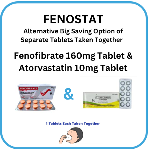 FENOSTAT  Fenofibrate + Atorvastatin 160mg/10mg Tablet x 1